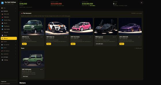 Sky High Holdings