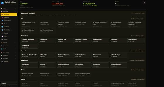 Sky High Holdings